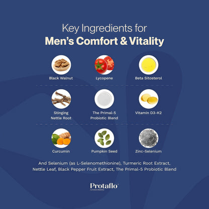 Prostate Support for Men, Urinary Flow & Bladder Care, 60 Capsules With probiotics, black walnut, nettle, turmeric, lycopene, pumpkin seed, vitamin D3 & K2, zinc & selenium.